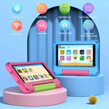 PRITOM Toddler Tablet 7 Inch Android 13, 4GB RAM 32GB ROM 1TB Expandable Storage, Dual-Band WiFi Quad-Core HD IPS Screen, Parental Control Educational Silicone Protective Case, Kids Tablet for Ages 3-10 – Blue Pink