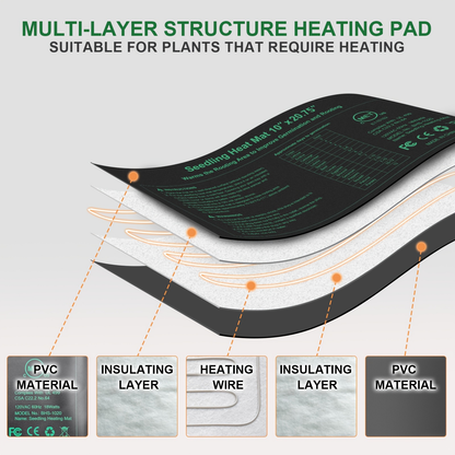 Seedling Heat Mat MET Certified Waterproof | Uniform Heating for Germination Indoor Gardening Greenhouse | Hydroponic Seed Starting Warming Pad M & L Size