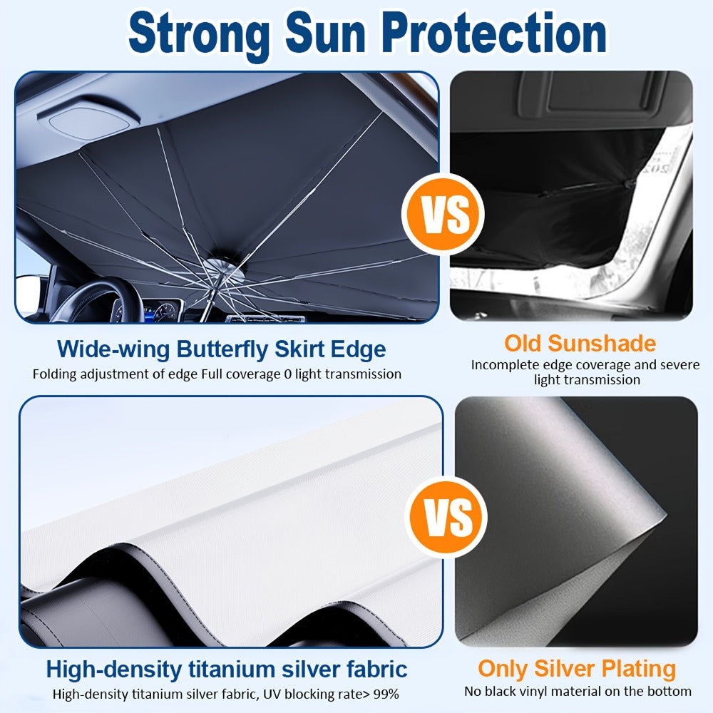 Windshield Sun Shade UV Protection | Auto Open & Fold One-Button, Fiberglass Skeleton, Opaque Insulation, Fits Most Cars SUVs Trucks, Front Window Visor Heat Blocker