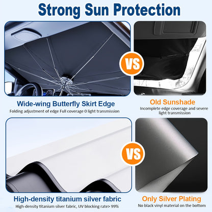Windshield Sun Shade UV Protection | Auto Open & Fold One-Button, Fiberglass Skeleton, Opaque Insulation, Fits Most Cars SUVs Trucks, Front Window Visor Heat Blocker