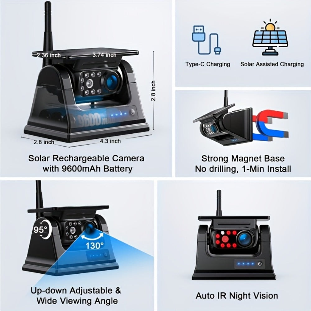Wireless Backup Camera Solar Powered for Truck RV Trailer - 1080P HD, WiFi Magnetic Mount, Infrared Night Vision, 150° Wide Angle, Rechargeable, iOS & Android App, Long Battery Life, 2025 Upgraded