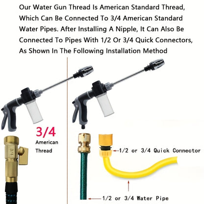 High Pressure Car Wash Spray Gun with Adjustable Nozzle – 3/4" & 1/2" Quick Connect, Multi-Function Garden Hose Sprayer for Car Cleaning, Watering & Pet Wash