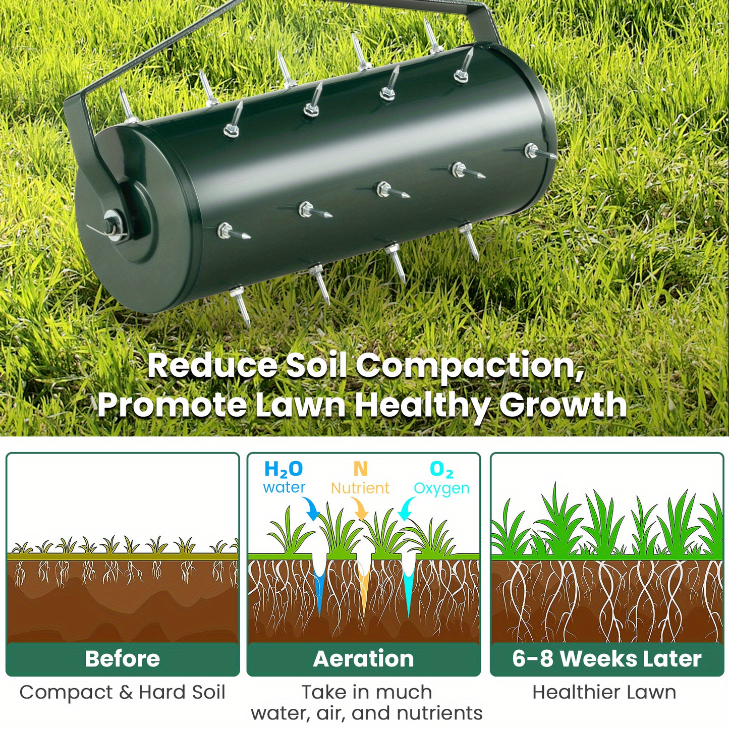 Rotary Lawn Aerator 18" Spike Drum with 27 Galvanized Steel Spikes, Fillable with Sand or Stone, 51" Anti-Slip Handle for Deep Soil Aeration Lawn Garden Yard