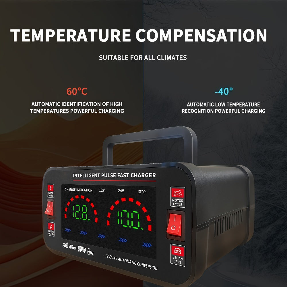 Car Battery Charger 12V/24V with LCD Display – Fast Charging Portable Maintainer for Cars, Trucks, RVs & Motorcycles, Overcharge Protection, Lead-Acid Compatible