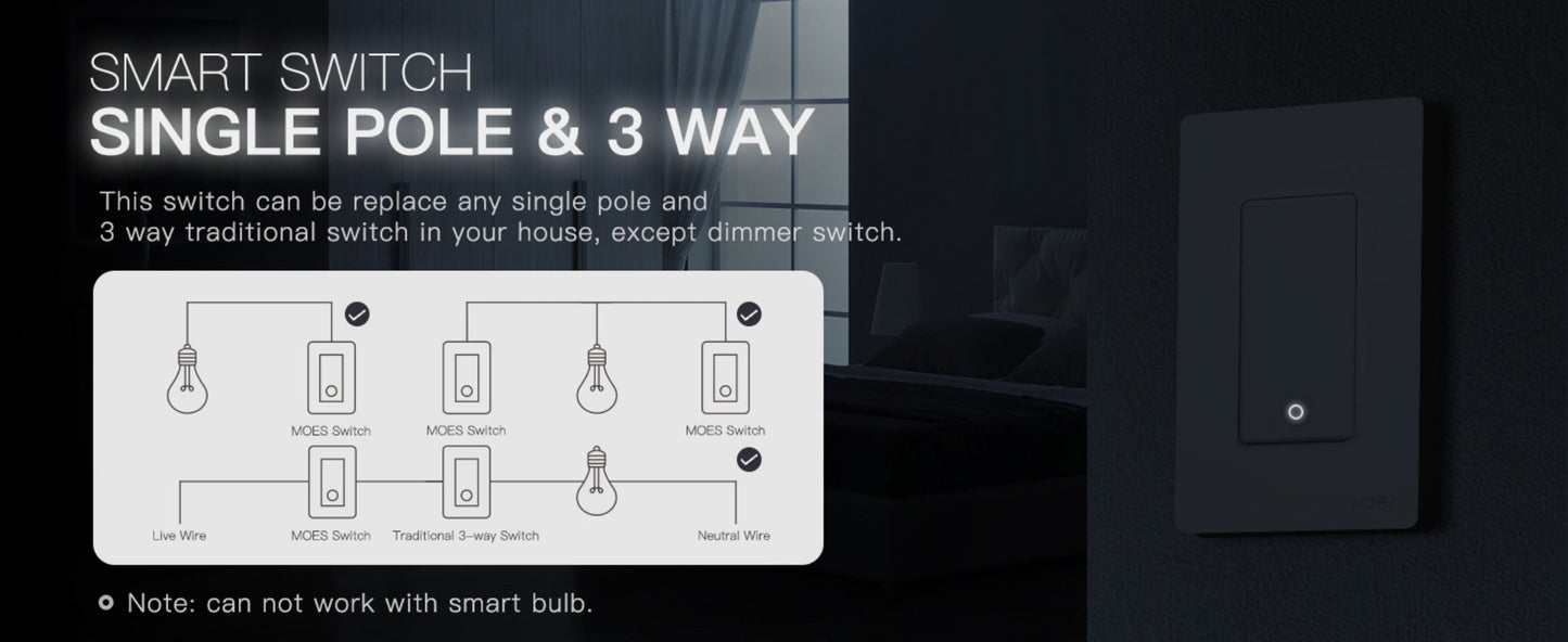 White Star Ring WiFi Wall Switch Four-Pack for Single-Pole or 3-Way Circuits with App, Voice and Schedule Control