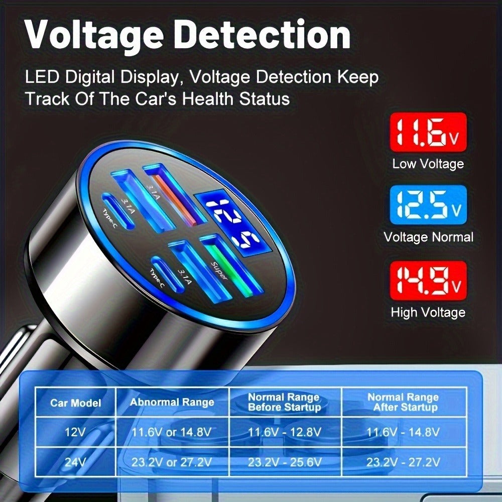 6-in-1 Car Charger 2-Pack with Ambient Light & Voltage Display – Dual PD Fast Charge + QC3.0 + 4 USB Ports Matte Finish – Multi Port USB Car Charger for iPhone 15 14 13 Samsung Android 12V 24V