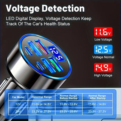 6-in-1 Car Charger 2-Pack with Ambient Light & Voltage Display – Dual PD Fast Charge + QC3.0 + 4 USB Ports Matte Finish – Multi Port USB Car Charger for iPhone 15 14 13 Samsung Android 12V 24V