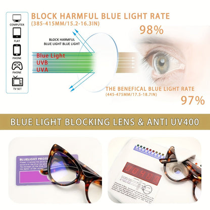 Reading Glasses – Four-Pair Cat-Eye Blue-Light Reader Set with Leopard and Gradient Frames