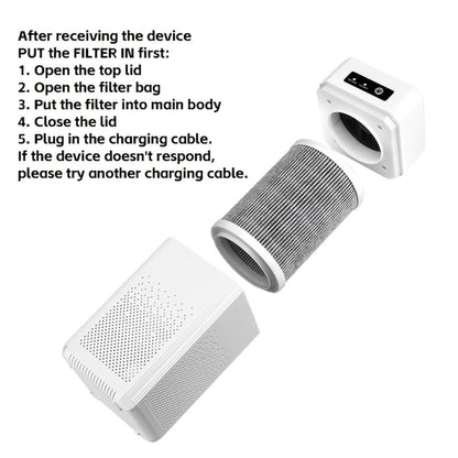 Portable Negative Ion Air Purifier with HEPA Filter, USB Powered Desktop Air Cleaner Removes Odors Dust Smoke Pollen, 51-150 m³/h Airflow, Compact Air Purifier for Bedroom Office Car Travel