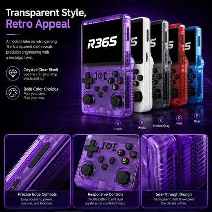 Retro Handheld Game Console R36S2 with 3.5-Inch IPS HD Screen, 3000mAh Battery, TF Card Expansion & HD TV Output – Portable Plug and Play Emulator Gaming Device, 5 Colors, Gift for Kids & Adults