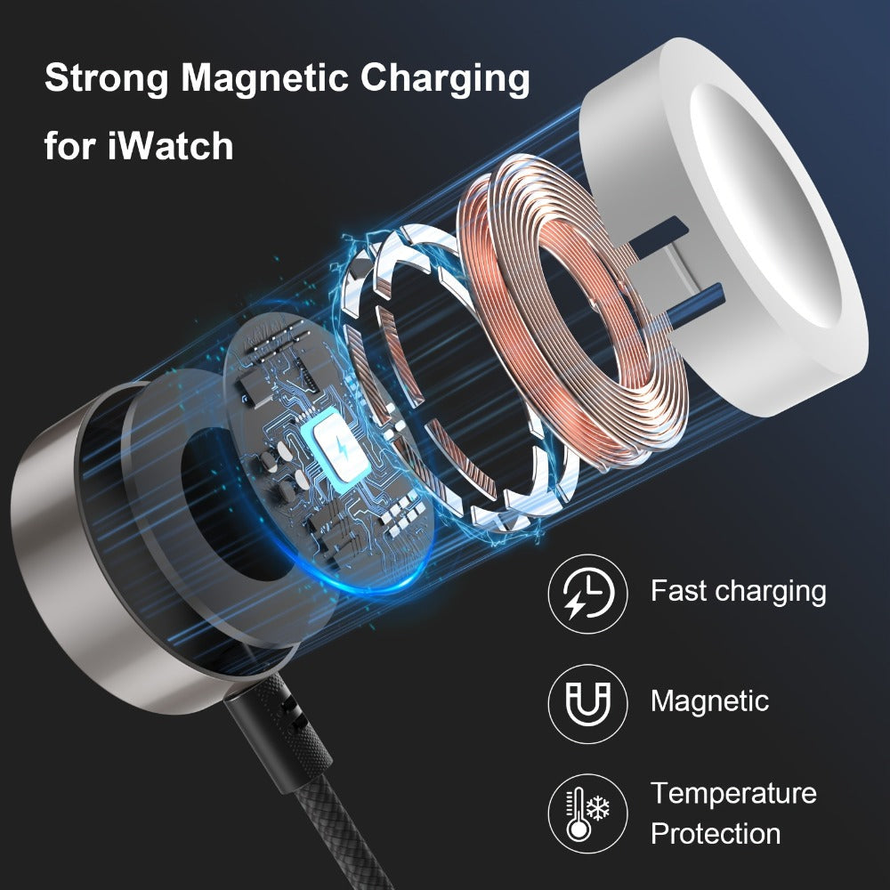Two-Piece Braided Charging Cable Set with Dual USB-A/USB-C Input and 2-Foot plus 4-Foot Lengths