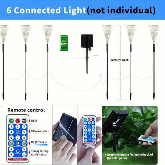 Solar Garden Lights Dandelion Firework Stakes with Remote, 540/1080 LEDs, 8 Modes and 6/12 Packs