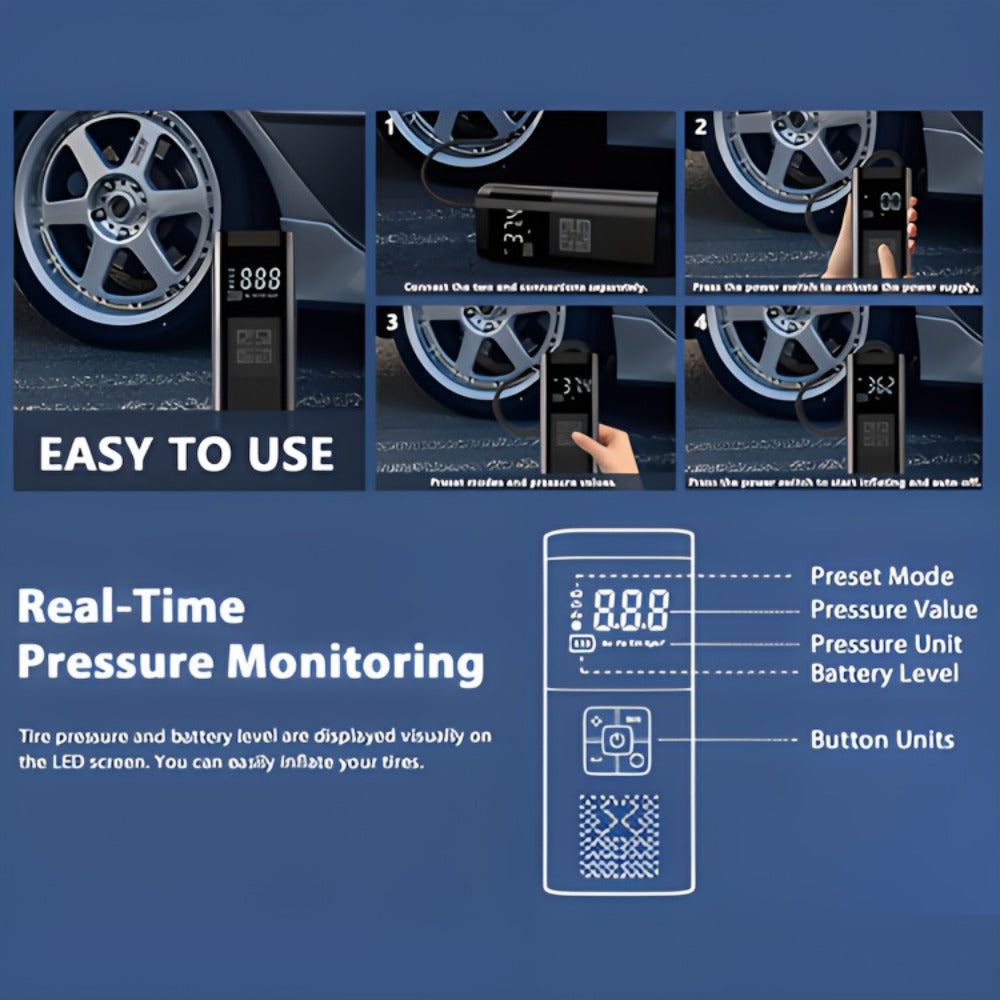 Portable Tire Inflator Air Compressor 150PSI – Cordless Smart Air Pump with Digital Pressure Gauge, LCD Display, 3X Fast Inflation, 6000mAh Battery, for Cars, Motorcycles, Bicycles & Balls