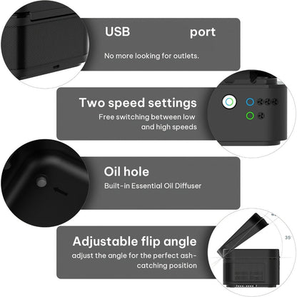 Smokeless Ashtray with HEPA Filter – USB Rechargeable Indoor Ashtray for Home Office Car, 4 Filters Included, Gifts for Him Her