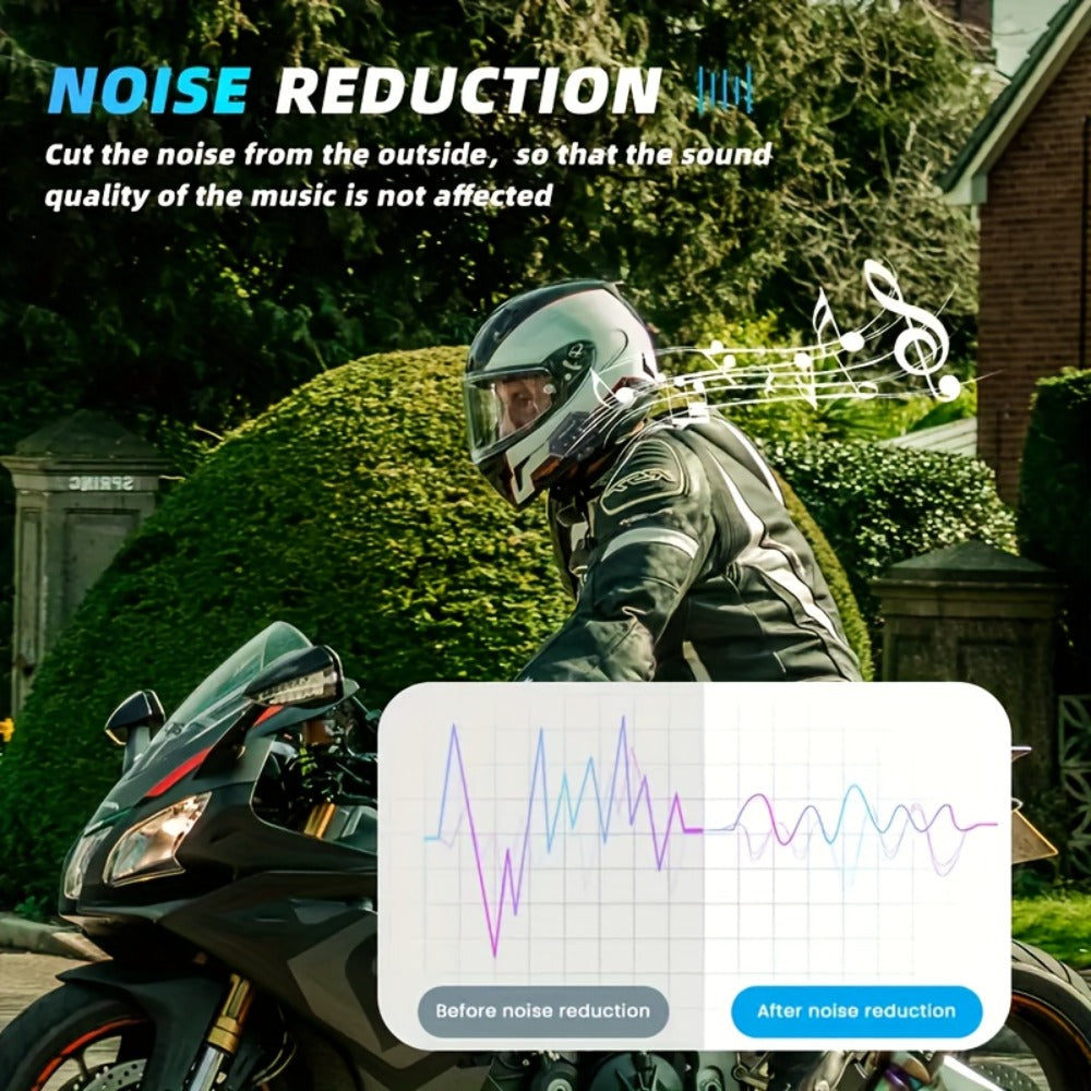 Motorcycle Helmet Bluetooth Headphones Wireless 5.0 – Hi-Fi Stereo, Noise Cancellation, Hands-Free Calls & Music, Easy Helmet Install, RGB Ambient Light Option, Durable Rider Headset
