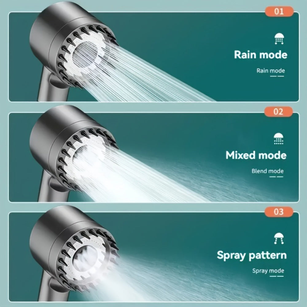 Nine-Piece Handheld Shower Head Set with Three Spray Modes, 59-Inch Hose, Five Cartridges and Wall Bracket