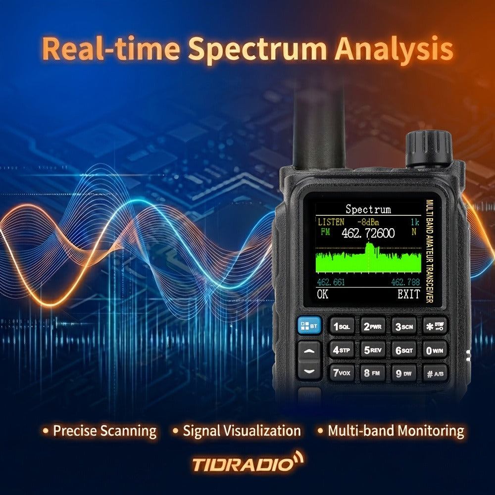 Tidradio H3 Plus Ham Radio Multi-Band Two-Way Radio, AM/FM Reception, Wireless Headset Compatible