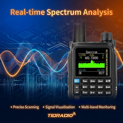 Tidradio H3 Plus Ham Radio Multi-Band Two-Way Radio, AM/FM Reception, Wireless Headset Compatible