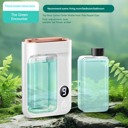 Essential Oil Aromatherapy Diffuser Set – Mini Humidifier with 7 Spray Levels, 1/4/8 Hour Timer, 5.07oz Capacity, Room Decor Scent Diffuser with Hilton, Gardenia, Ocean & Shangri-La Oils