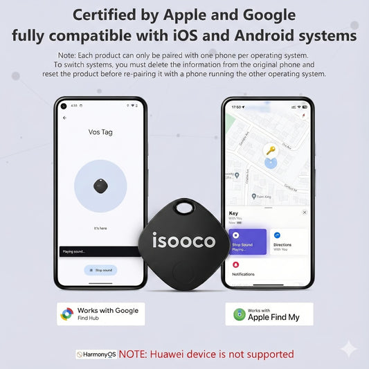 Mini GPS Tracker No Monthly Fee Real-Time Locator – Dual System iOS & Android Compatible 24/7 Tracking for Car Truck SUV Motorcycle Boat Trailer (1-Pack / 4-Pack)