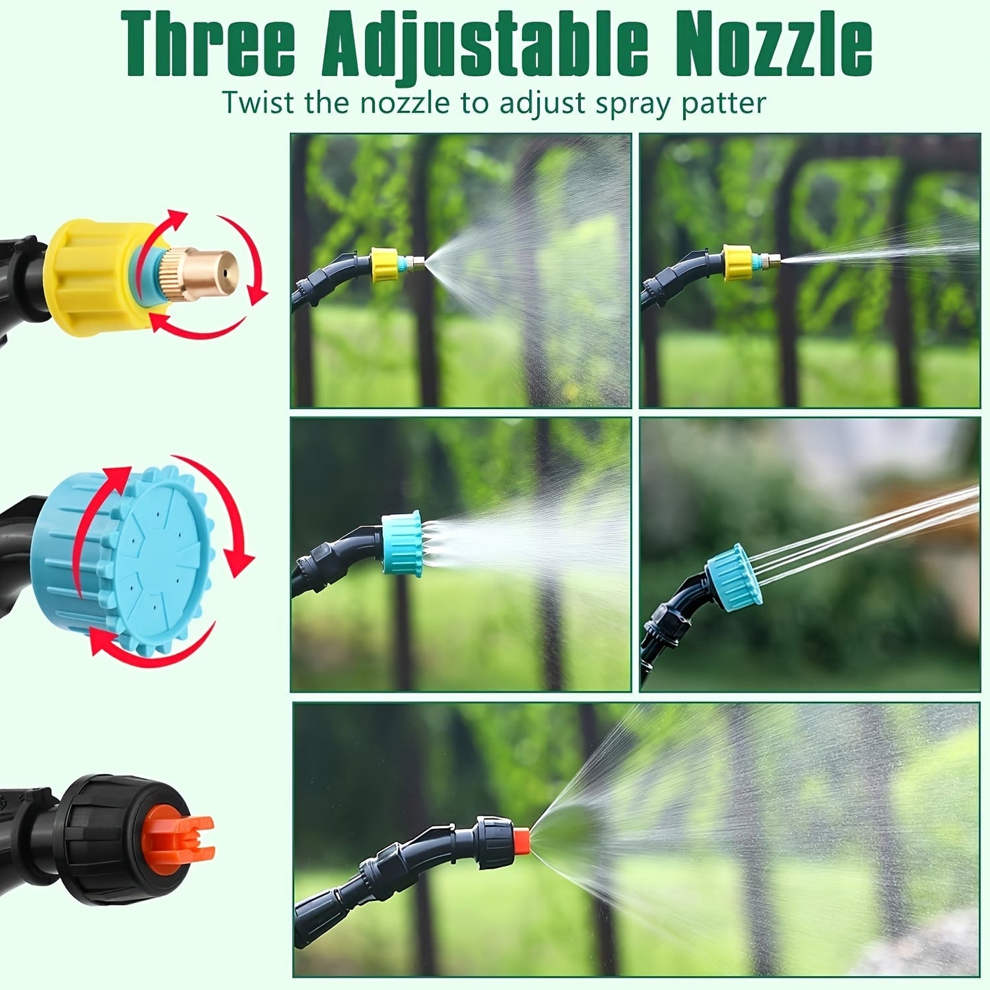 8-Liter Battery Garden Sprayer with Type-C Charging, Telescoping Wand and Three Adjustable Nozzles