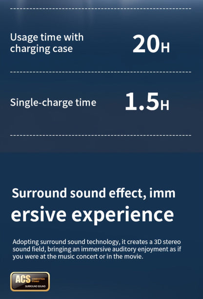 Wireless Earbuds Mini Lightweight In-Ear with ENC Calls, Touch Control and Long Battery in Three Colors