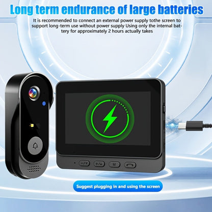Video Doorbell with Indoor Monitor, Two-Way Communication, Night View and Wall-Mount Hardware in One Selection