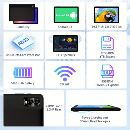 Android Tablet PRITOM 10.1-Inch with Android 14, A523 Octa-Core CPU and 32GB Internal Storage