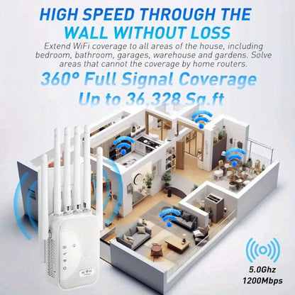 WiFi Range Extender 1800Mbps WiFi 6 Dual-Band 2.4/5GHz with Six Antennas, Ethernet Port and White Wall-Plug Design