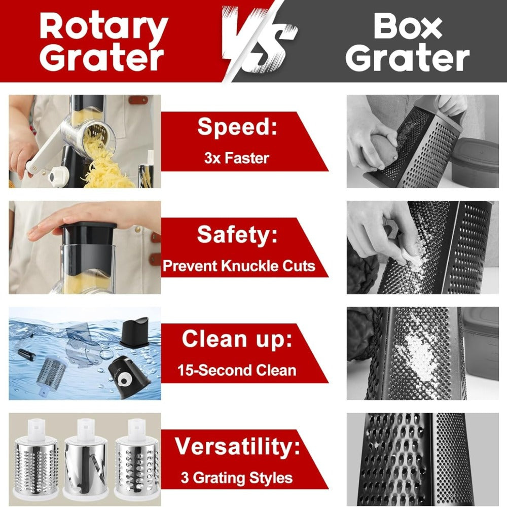 Rotary Cheese Grater – Stainless Steel Hand Crank Shredder with 3 Interchangeable Blades, Non-Slip Suction Base & Cleaning Brush, BPA-Free Vegetable Grater for Cheese, Nuts & Vegetables