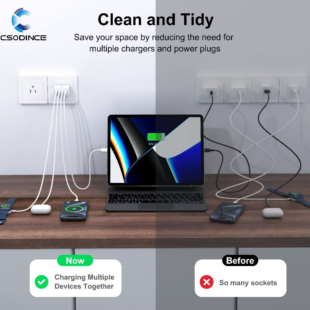 40W 4-Port USB-C Wall Charger 2-Pack PD 3.0 Fast Charging Block Cube for an Everyday Personal Care Routine