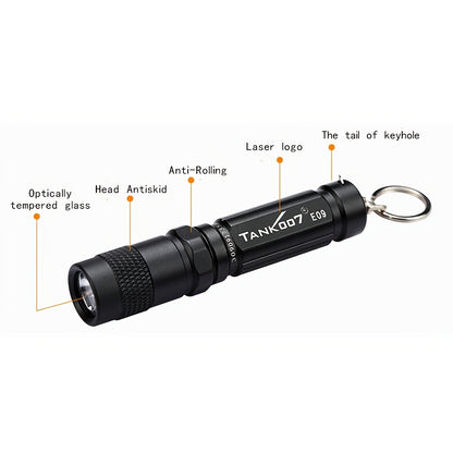 Flashlight Mini Keychain Pocket Light with Replaceable Battery in Gray, Pink or Black for Everyday Carry