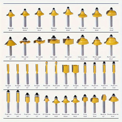 Carbide Router Bit Set with 1/4-Inch Shanks in 15- or 100-Piece Woodworking Case Configurations