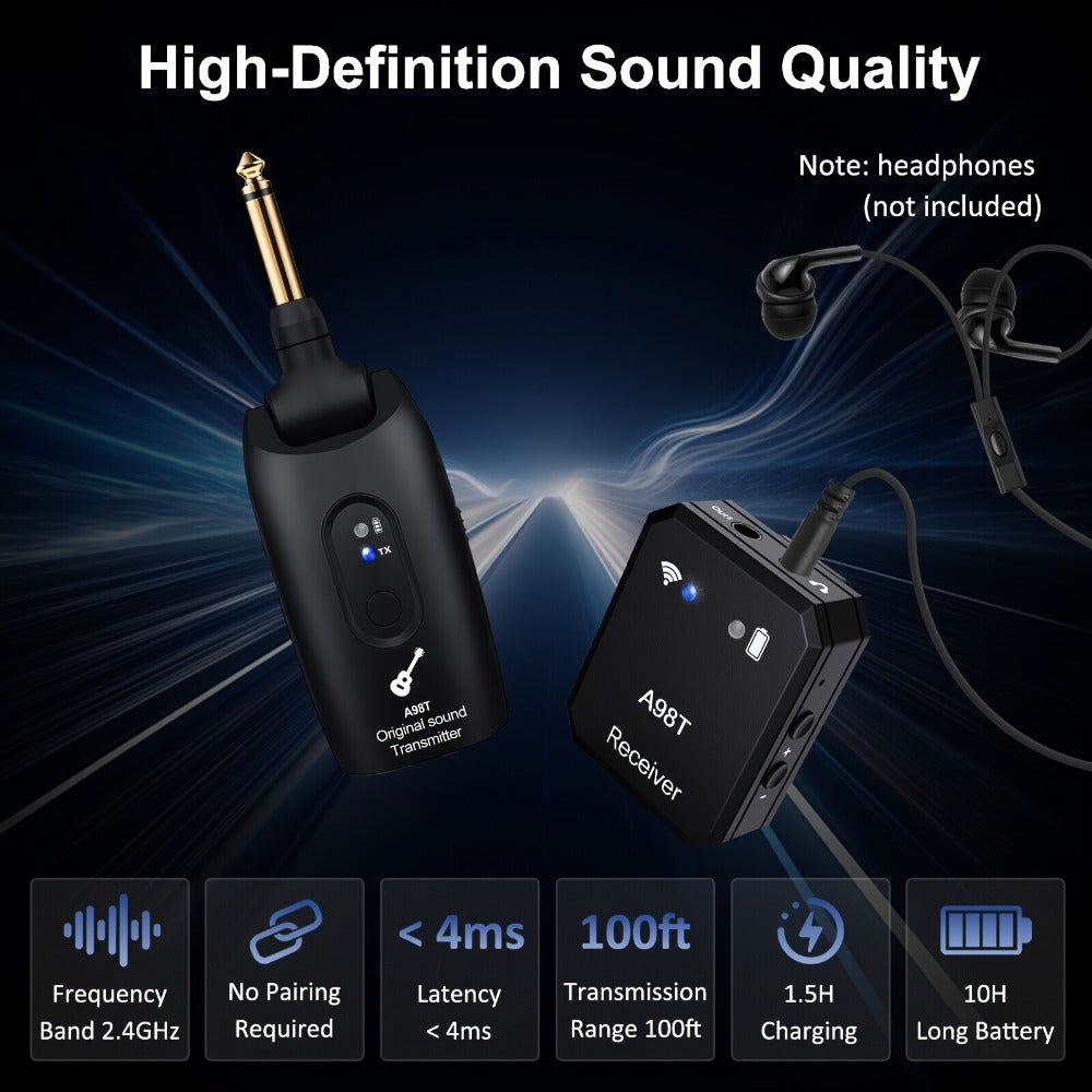 Wireless In-Ear Monitor System 2.4GHz IEM 270° Rotatable Transmitter Auto-Pairing Receiver for Studio Band Rehearsal Live Performance Instrument Monitoring