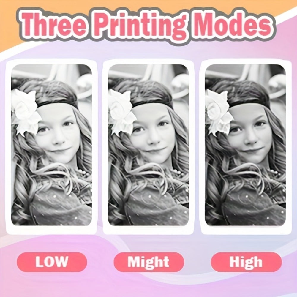 Instant Print Digital Camera for Kids Ages 3-12, 1080P, 2.4" Screen, 3 Rolls Print Paper & 32GB Card Included