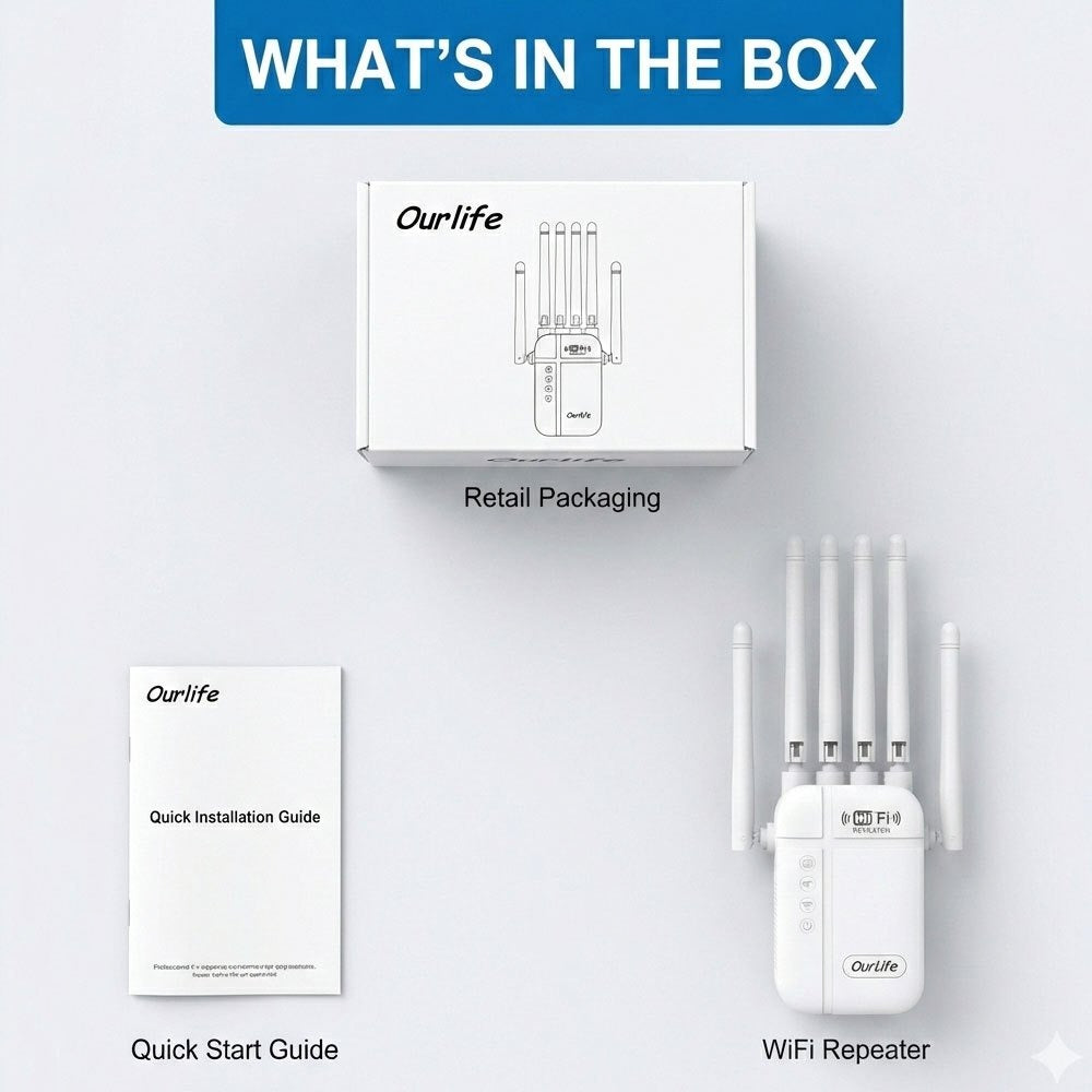WiFi Range Extender Ourlife 1800Mbps WiFi 6 Dual-Band with Six Antennas, WPS Control and Ethernet Port