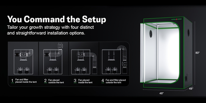 ALPHAGROW Grow Tent Greenhouse Portable 2X2/3X3/4X2/4X4 Ft High Reflective 1680D Mylar Canvas with Observation Window And Floor Tray for Hydroponic, Mushroom, Flower Indoor Plant Growing Home