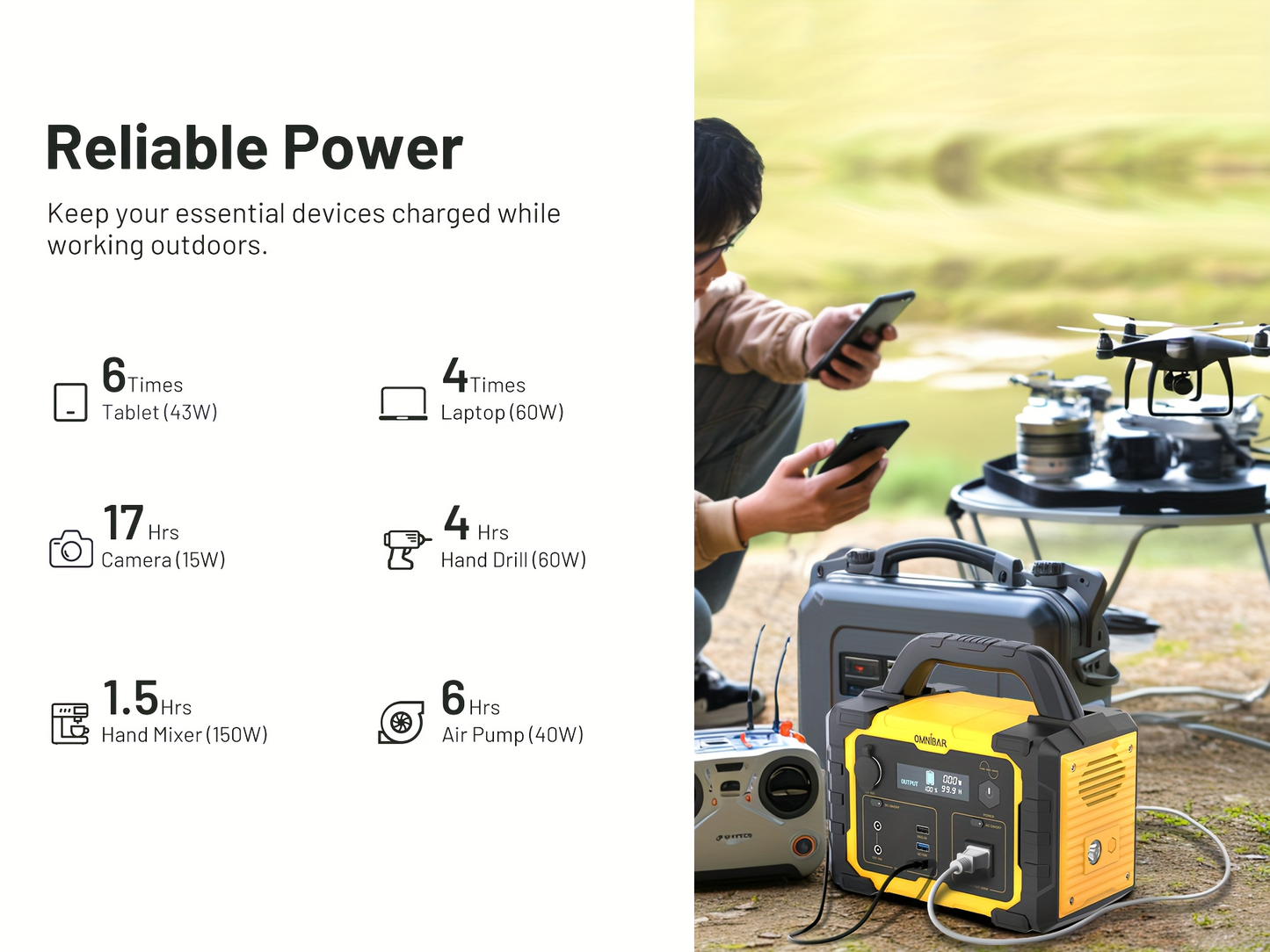 Camping Power Station 294Wh 300W (Peak 600W) – 120V AC Outlets, DC Ports, LED Flashlight, Lithium Battery Backup for Home, Travel, Outdoor & Blackout Emergencies