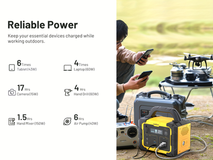 Camping Power Station 294Wh 300W (Peak 600W) – 120V AC Outlets, DC Ports, LED Flashlight, Lithium Battery Backup for Home, Travel, Outdoor & Blackout Emergencies