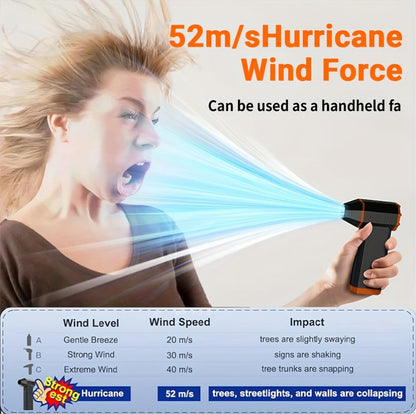 Electric Air Duster 150000RPM 200g Thrust Turbine Blower with Brushless Motor, 3-Speed 100K/130K/150K RPM – High-Pressure Cordless Dust Collector for Computer, Keyboard, Car & Outdoor Cleaning