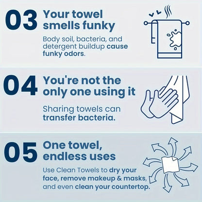 Dry Disposable Facial Towels in 50- or 150-Piece Boxes for Face Cleansing, Makeup Removal and Travel