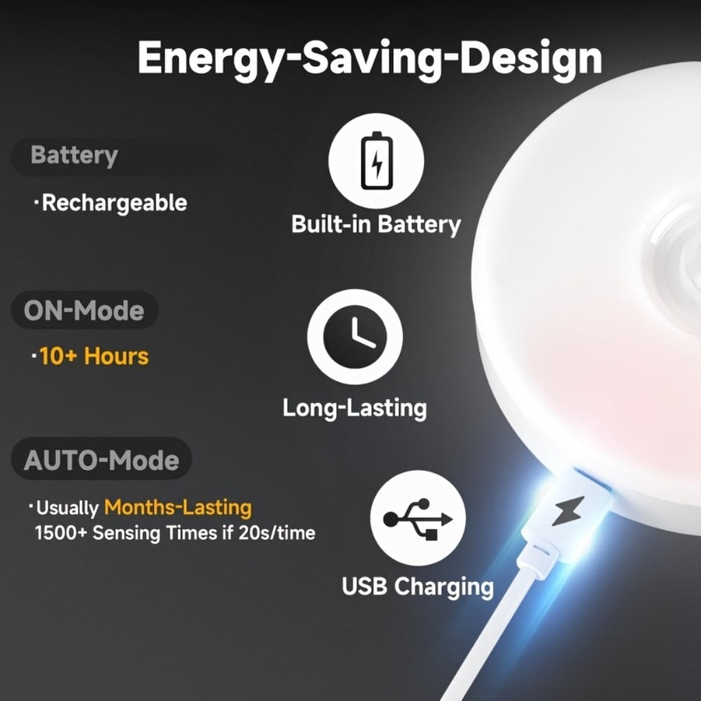Wireless Motion Sensor Night Light USB Rechargeable - Dimmable Wall Lamp Dual Mode PIR Sensor Magnetic & Adhesive Mount 6 or 12 Pack for Kitchen Hallway Stairs Closet Cabinet Bedroom Bathroom