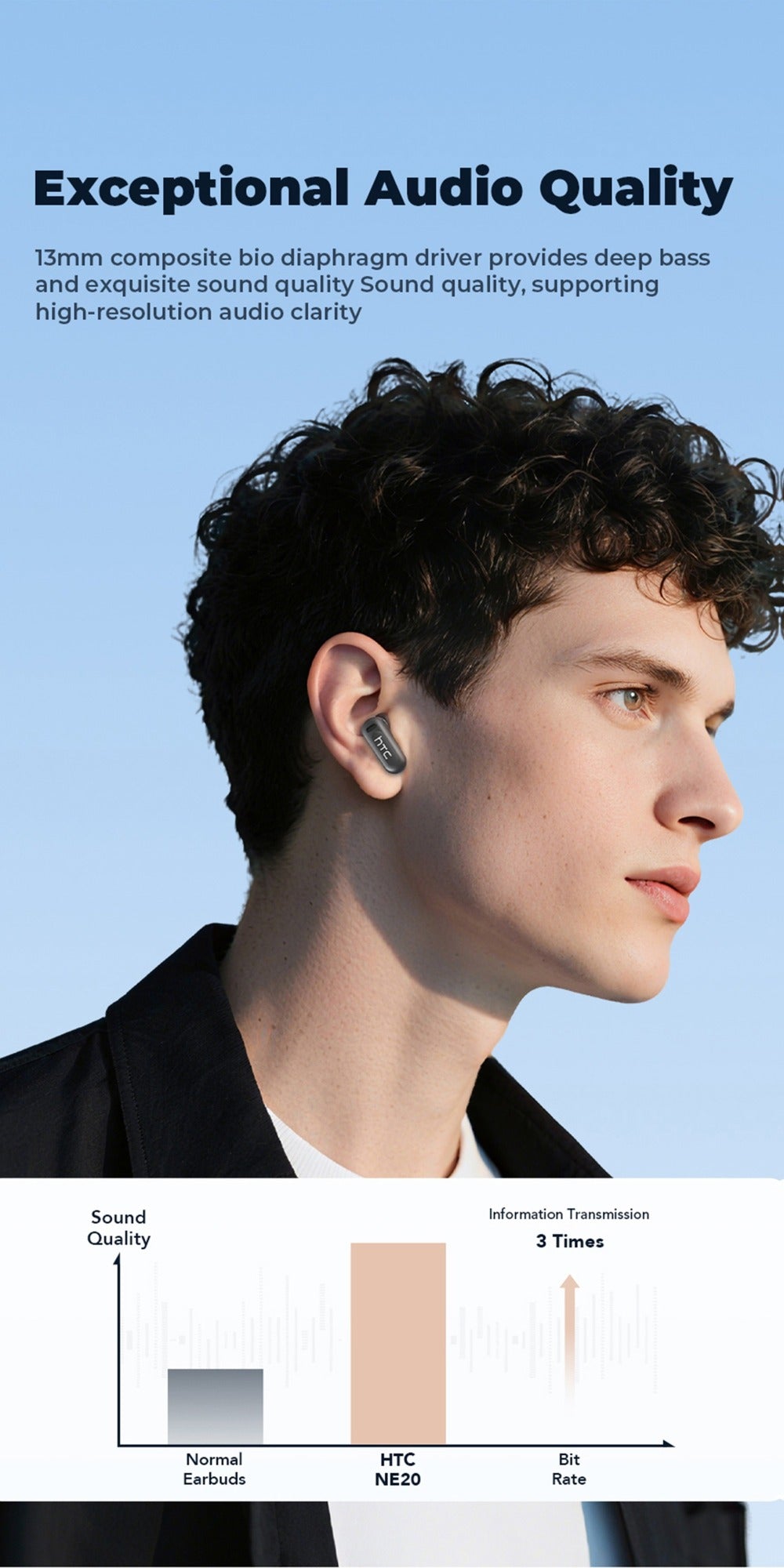 AI Translation Earbuds with Color Touchscreen Charging Case in Black or White and Five Bundle Options