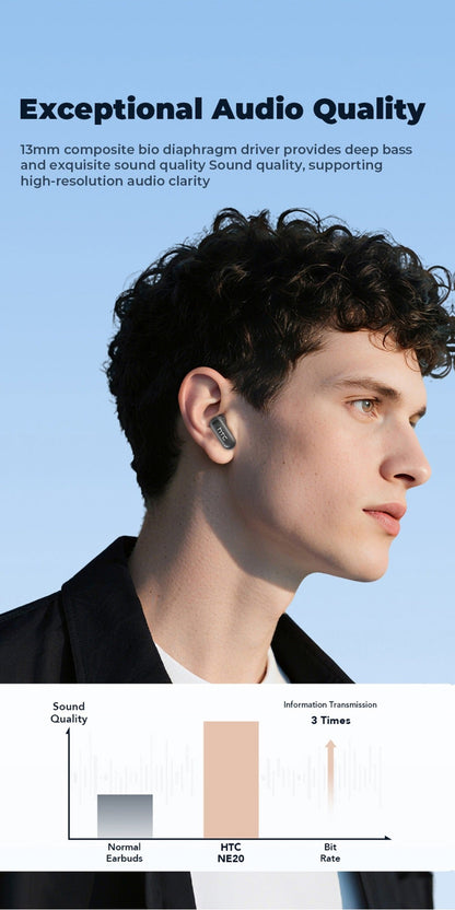AI Translation Earbuds with Color Touchscreen Charging Case in Black or White and Five Bundle Options