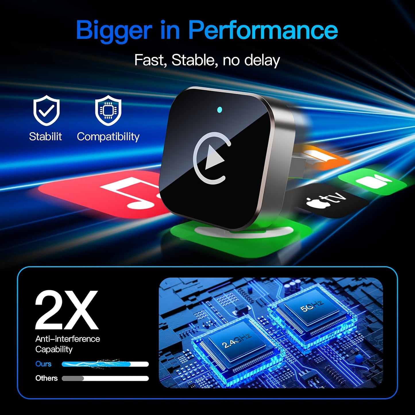 Wireless CarPlay Adapter 2-in-1 Wired to Wireless CarPlay & Android Auto Mini USB Dongle Fast Stable Connection for Apple iOS 10+ Android 11+ 2025 Upgrade
