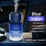 Azure Ocean Perfume