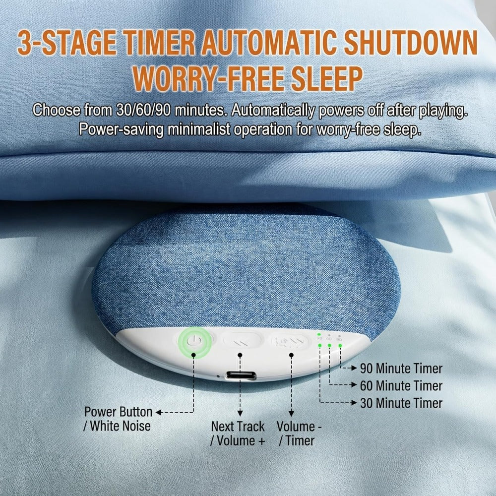 Ultra Slim Under Pillow Sleep Speaker with White Noise, Bluetooth 5.4 Pillow Headphones for Side Sleepers, 30/60 Min Auto Sleep Timer, Lightweight Bone Conduction Sound Design for Sleeping, Insomnia Relief & Relaxation – Blue