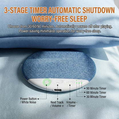 Ultra Slim Under Pillow Sleep Speaker with White Noise, Bluetooth 5.4 Pillow Headphones for Side Sleepers, 30/60 Min Auto Sleep Timer, Lightweight Bone Conduction Sound Design for Sleeping, Insomnia Relief & Relaxation – Blue