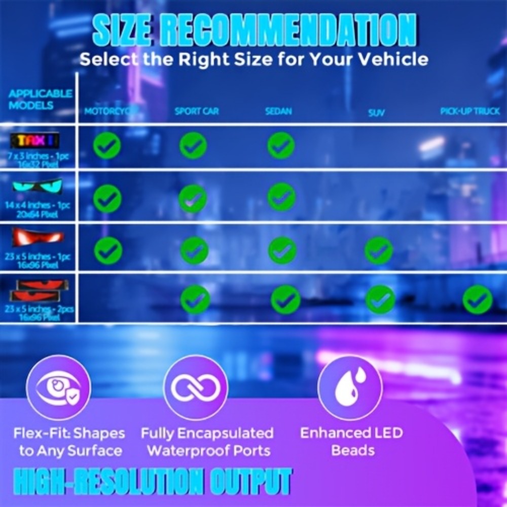 Flexible LED Dot Matrix Display with Remote Control - APP & USB Powered Programmable Scrolling Sign, 8 Dynamic Modes for Car Window Store Shop Hotel Holiday Decoration