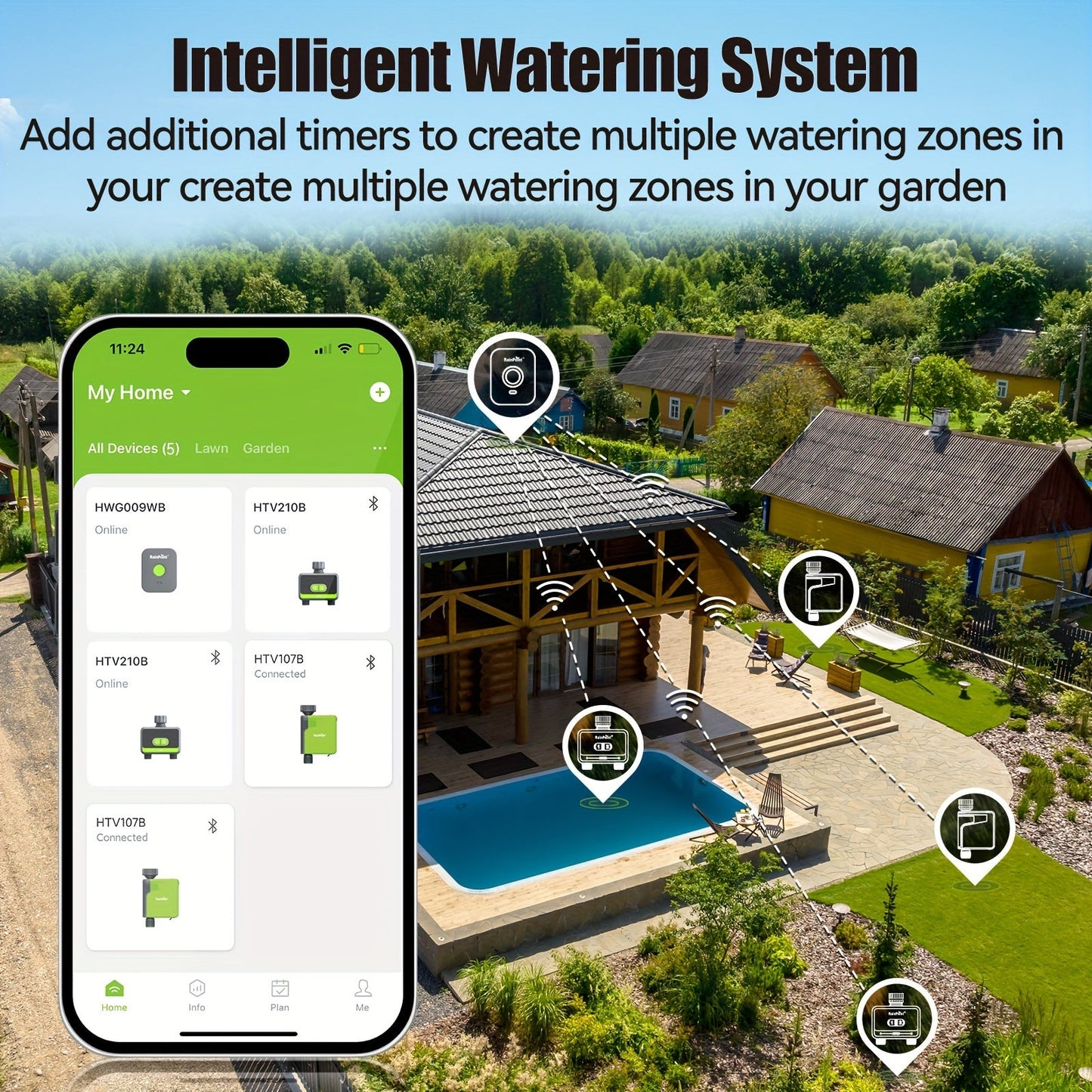 WiFi Sprinkler Timer 2 Zone Smart | App Control Garden Irrigation